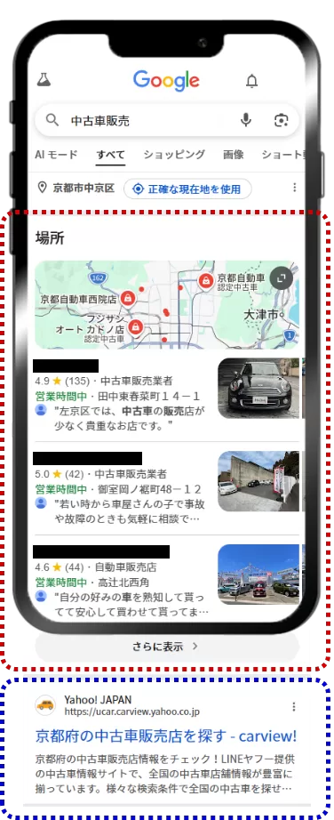 中古車販売の検索結果画面