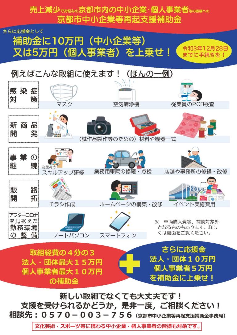 京都市中小企業等再起支援補助金に応援金が追加に！