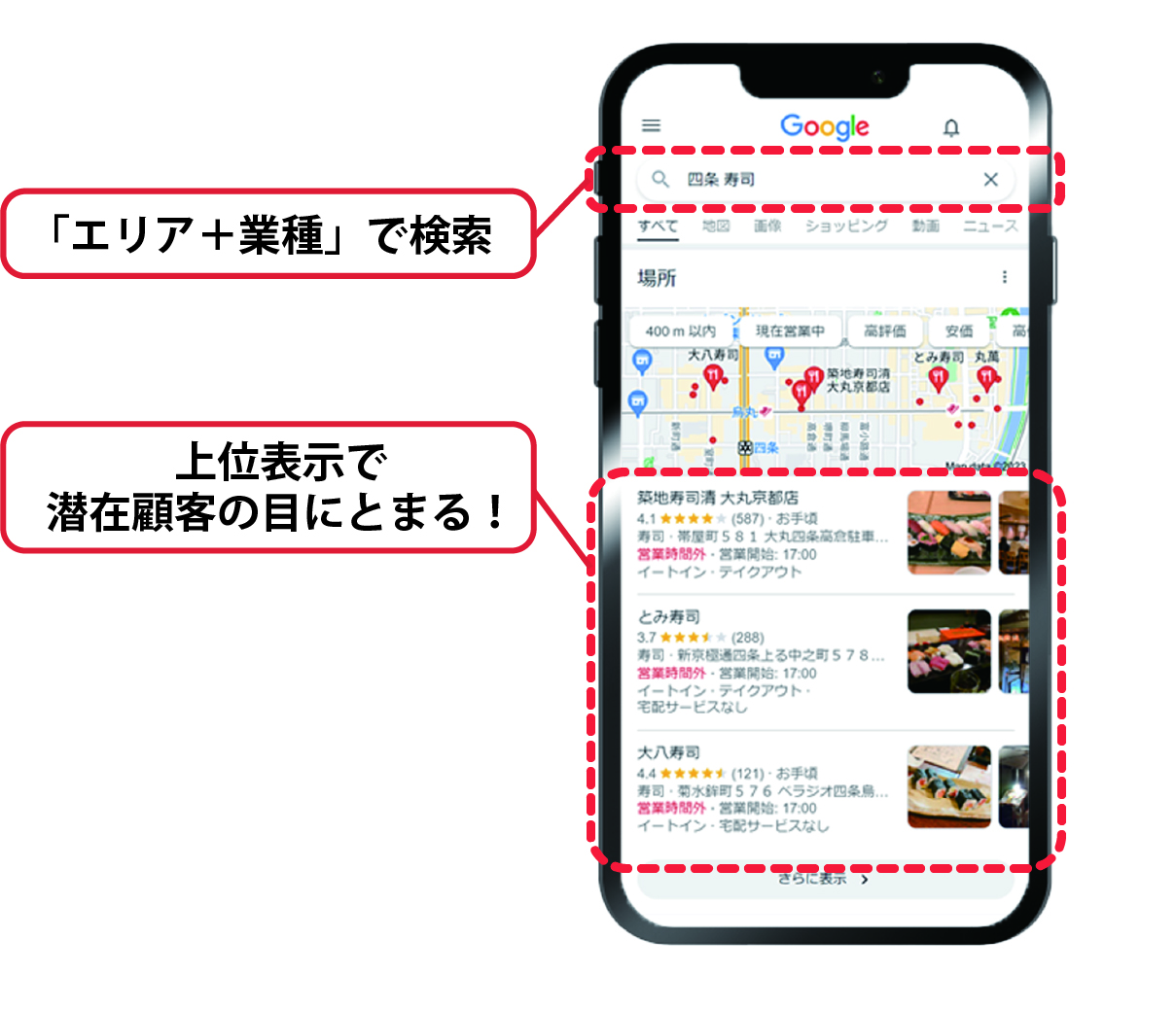 京都 ホームページ制作【株式会社イータイム】