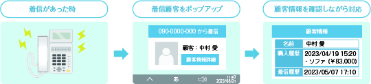 京都 ホームページ制作【株式会社イータイム】